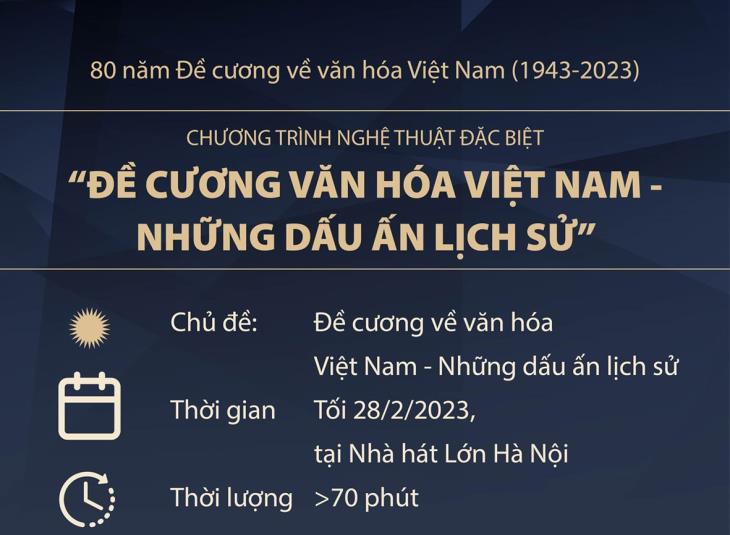 80 năm Đề cương về văn hóa Việt Nam (1943-2023): Chương trình nghệ thuật đặc biệt “Đề cương văn hóa Việt Nam - Những dấu ấn lịch sử”